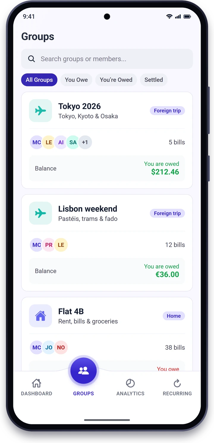 A list of groups, two foreign trips and a shared flat, each with its balance
