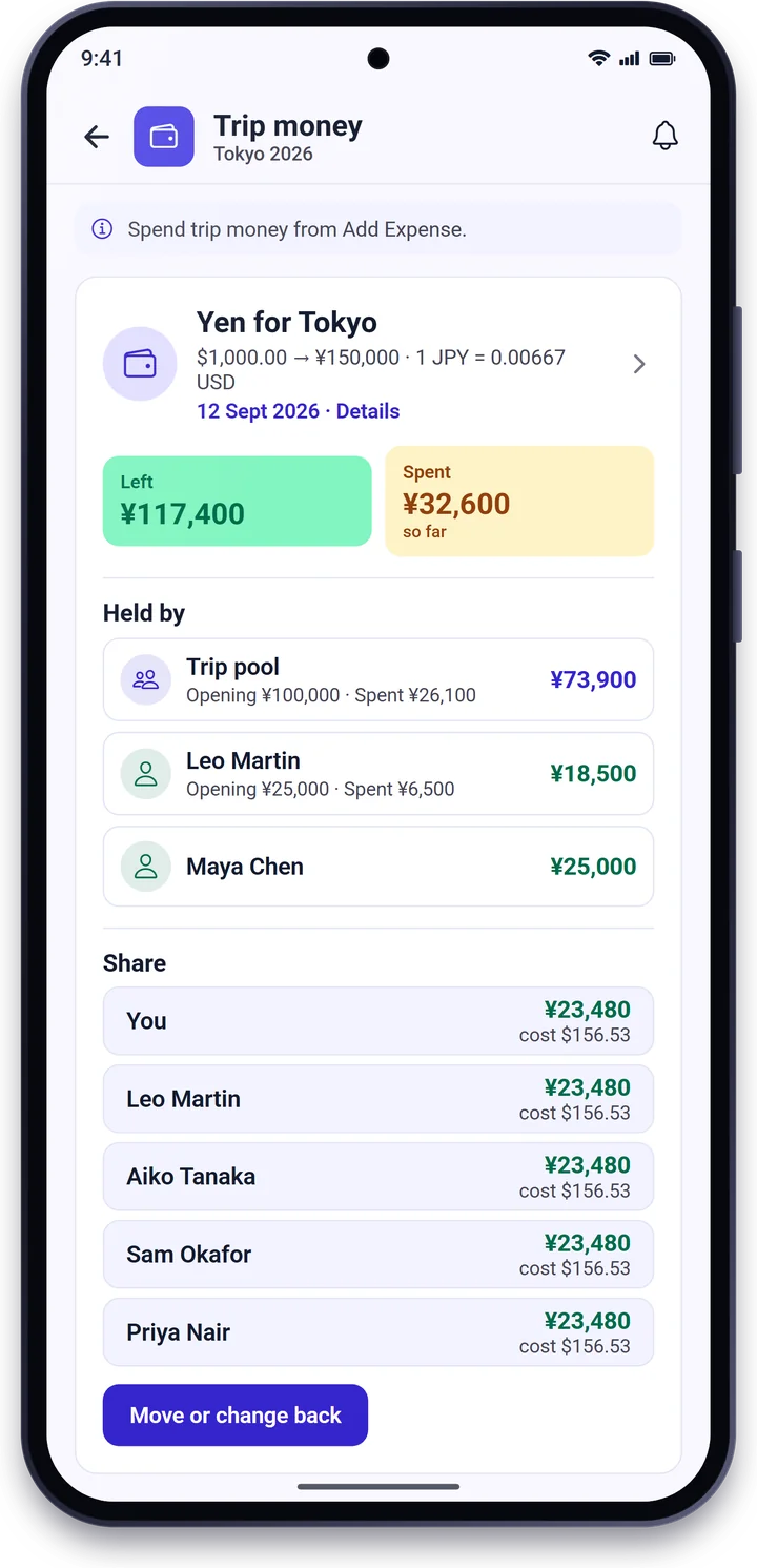 Trip money for Tokyo: yen left and spent so far, who holds it, and each person’s share